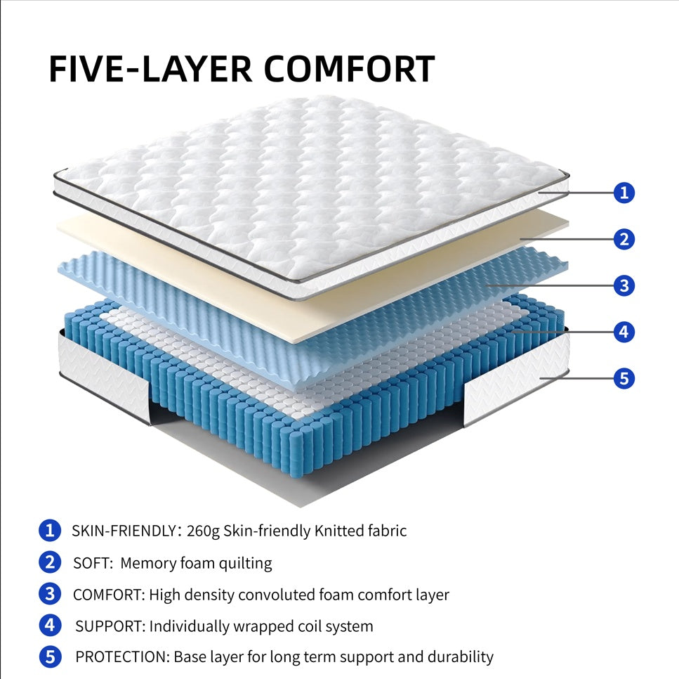 Full Size 10-Inch Hybrid Mattress with Gel Memory Foam and Individually Wrapped Pocket Coils
